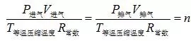 海拔高度對空壓機(jī)排氣量的影響！