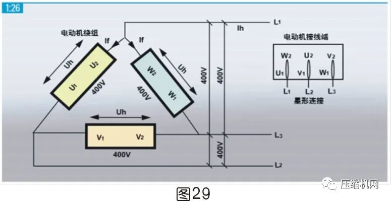 空壓機(jī)電機(jī)銘牌全面解讀，超詳細(xì)