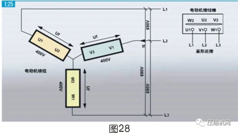 空壓機(jī)電機(jī)銘牌全面解讀，超詳細(xì)