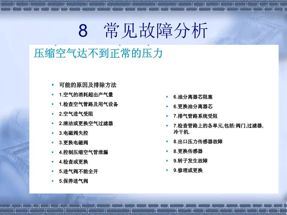 螺桿壓縮機原理及常見故障分析