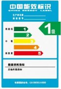 空壓機(jī)選低價(jià)格還是高價(jià)值，分析給你看