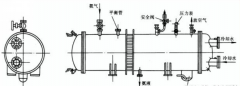 冷干機(jī)冷凝器的種類和工作原理