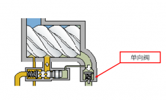 噴油機(jī)單向閥作用是什么